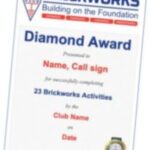 Brickworks Certificate