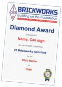 Brickworks Certificate